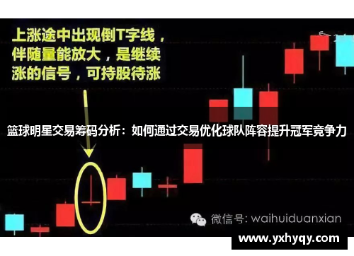 篮球明星交易筹码分析：如何通过交易优化球队阵容提升冠军竞争力